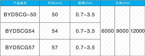 神池螺旋式声测管供应规格尺寸
